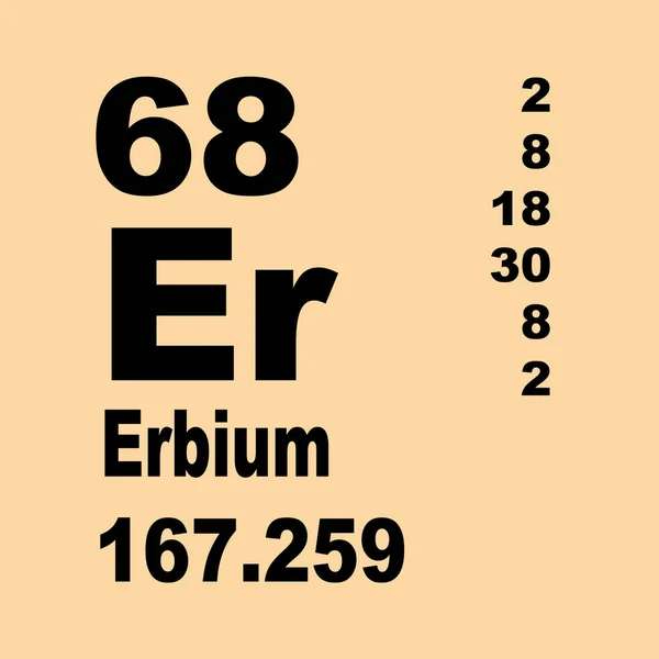 元素的Erbium周期表 — 图库照片