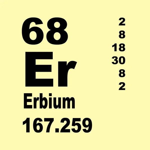 Tabela Periódica Elementos Érbio — Fotografia de Stock