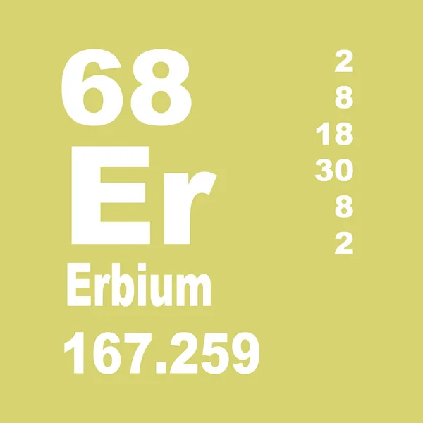 Tabelul Periodic Elementelor Erbium — Fotografie, imagine de stoc