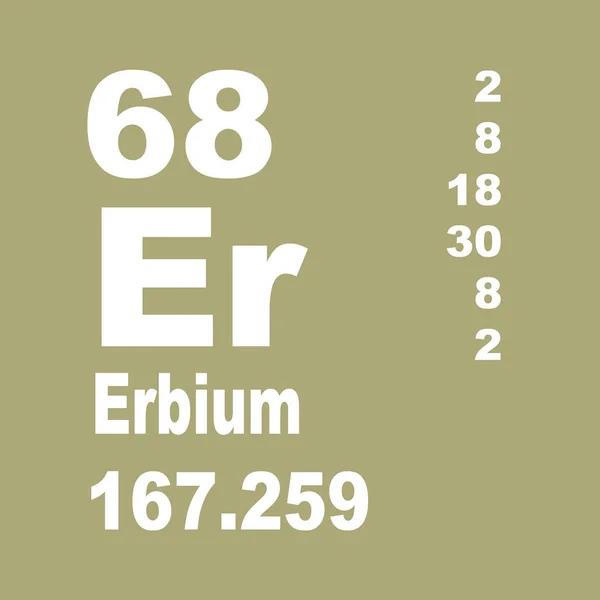 Erbium Periodic Table Elements — Stock Photo, Image