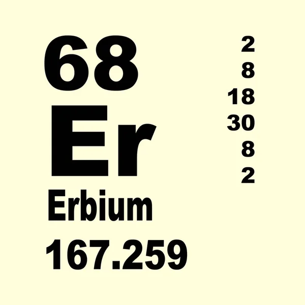 Періодична Таблиця Елементів Erbium — стокове фото