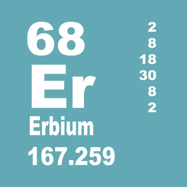 Періодична Таблиця Елементів Erbium — стокове фото