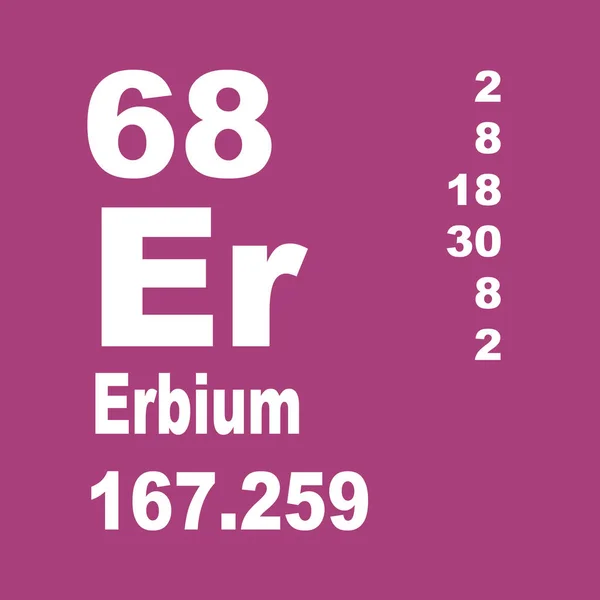 元素のエルビウム周期表 — ストック写真