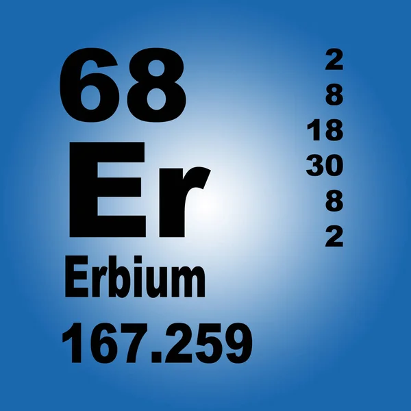 Elementlerin Erbium Periyodik Tablosu — Stok fotoğraf