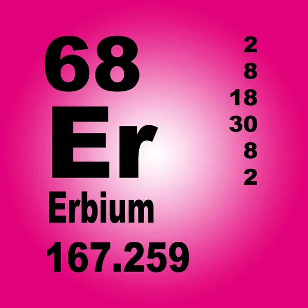 Elementlerin Erbium Periyodik Tablosu — Stok fotoğraf