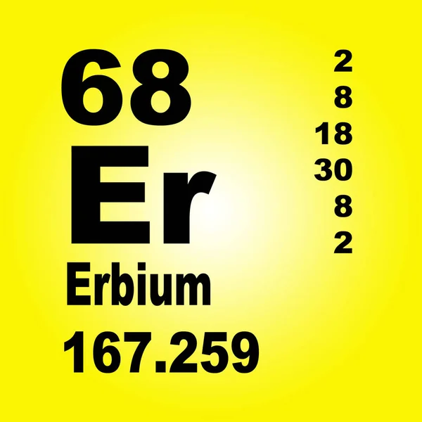 Tabla Periódica Elementos Erbio — Foto de Stock