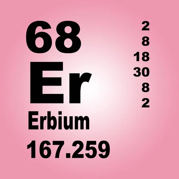 Erbium Periodieke Tabel Van Elementen — Stockfoto