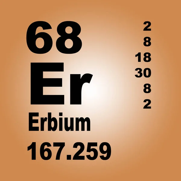 Erbium Periodic Table Elements — Stock Photo, Image