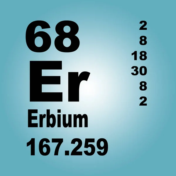 Erbium Periodisk Tabell Över Grundämnen — Stockfoto