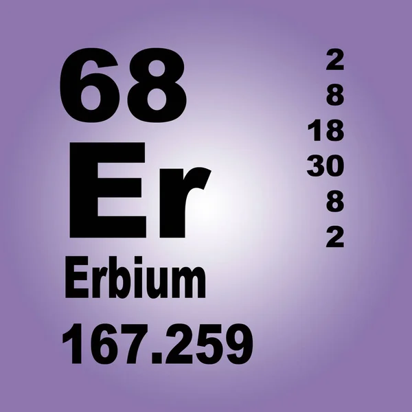 Tabel Periodik Erbium Dari Elemen — Stok Foto