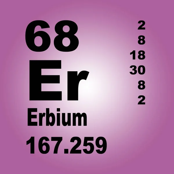 Erbium Periodieke Tabel Van Elementen — Stockfoto