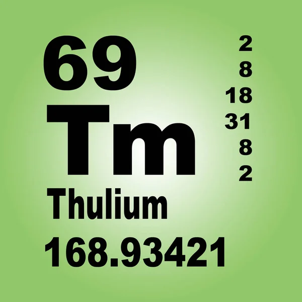 Thulium Periodická Tabulka Prvků — Stock fotografie