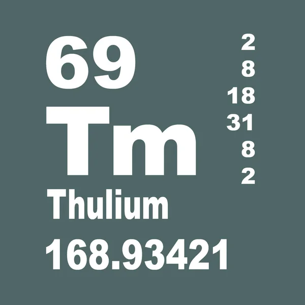 Tabla Periódica Elementos Thulium —  Fotos de Stock