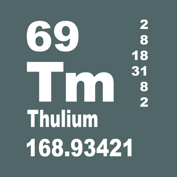 Thulium Periodická Tabulka Prvků — Stock fotografie