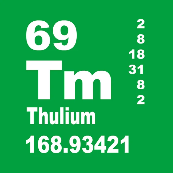 Thulium Periodieke Tabel Van Elementen — Stockfoto