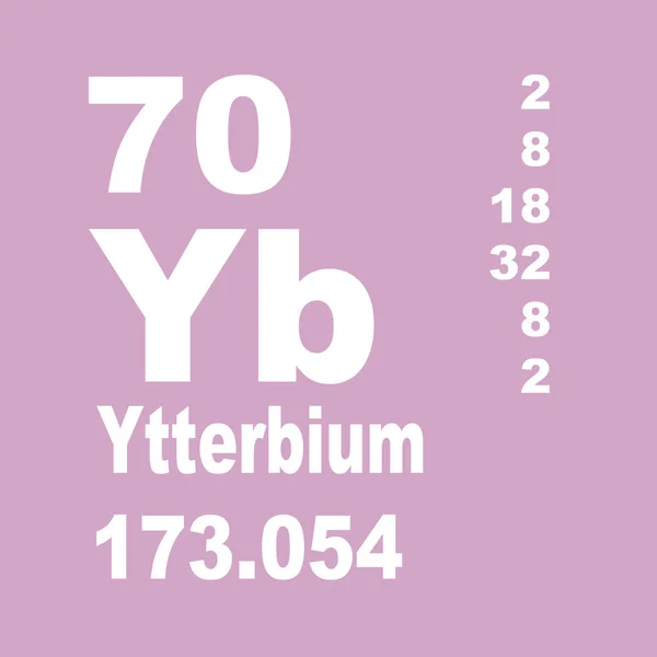 Ytterbium Periodensystem Der Elemente — Stockfoto