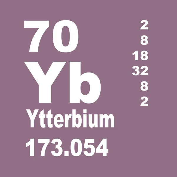 Elementlerin Ytterbium Periyodik Tablosu — Stok fotoğraf