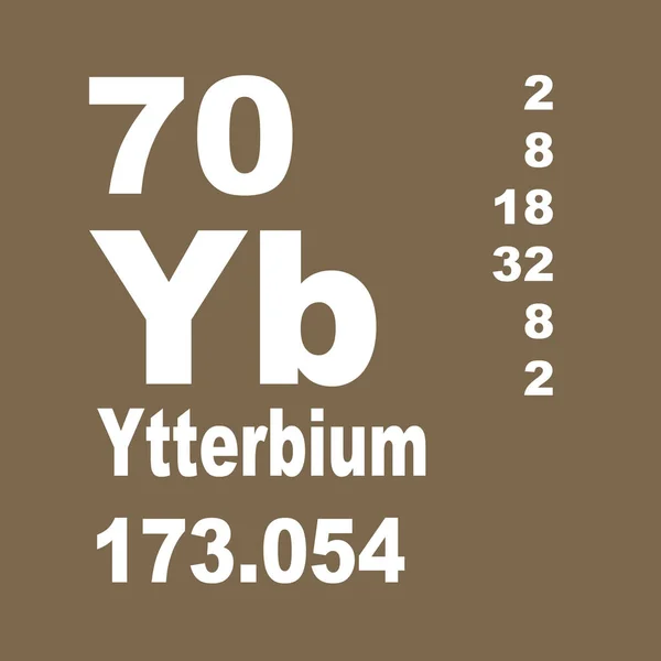 Ytterbium Περιοδικός Πίνακας Στοιχείων — Φωτογραφία Αρχείου