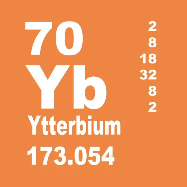 Tabela Periódica Elementos Itérbio — Fotografia de Stock
