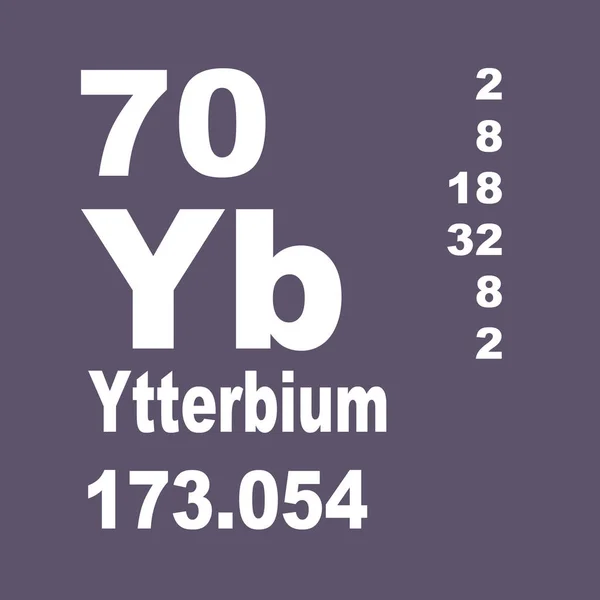 Ytterbium Okresowy Spis Elementów — Zdjęcie stockowe