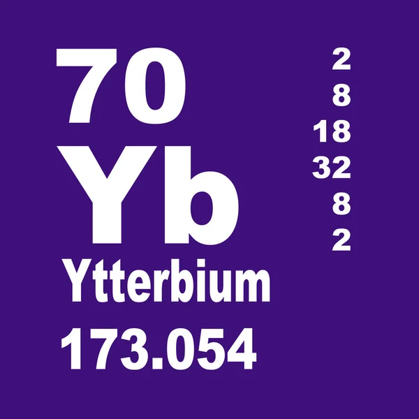 元素のイッテルビウム周期表 — ストック写真
