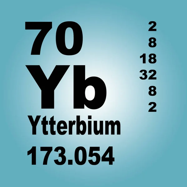 Tabla Periódica Elementos Itterbio —  Fotos de Stock
