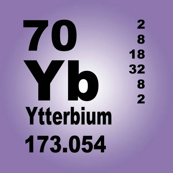 元素的 Ytterbium 周期表 — 图库照片