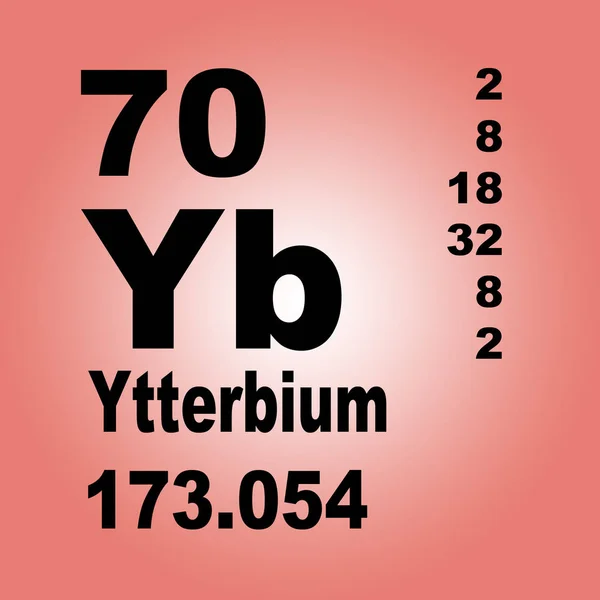 Tabla Periódica Elementos Itterbio —  Fotos de Stock