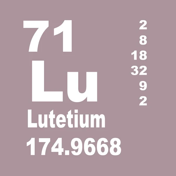 Tableau Périodique Des Éléments Lutétium — Photo
