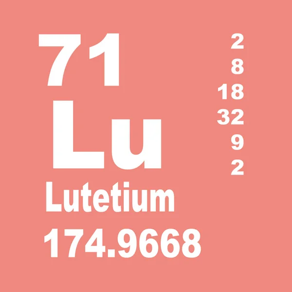 元素のルテチウム周期表 — ストック写真