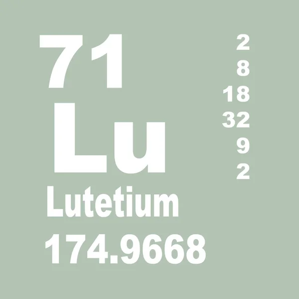 Lutetium Periodieke Tabel Van Elementen — Stockfoto