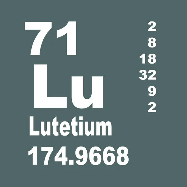 Lutetium Periodiskt Tabell Över Grundämnen — Stockfoto