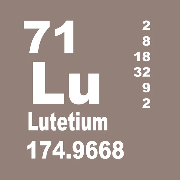 Lutetium Periodieke Tabel Van Elementen — Stockfoto