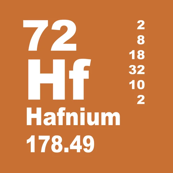 Hafnium Periódusos Rendszer — Stock Fotó