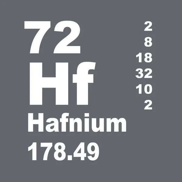 Hafnio Tabla Periódica Elementos —  Fotos de Stock