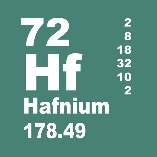 Hafnium Okresowe Tabeli Elementów — Zdjęcie stockowe