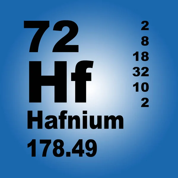 Hafnium Periodieke Tabel Van Elementen — Stockfoto