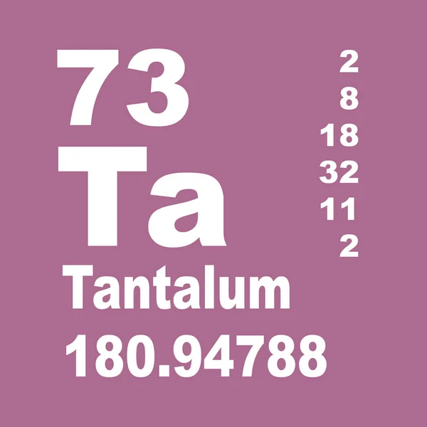 Tantaal Periodieke Tabel Van Elementen — Stockfoto