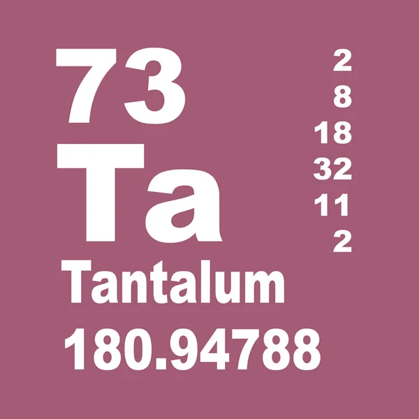 Периодическая Таблица Элементов Тантала — стоковое фото