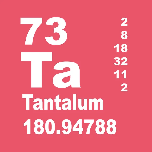 Tântalo Tabela Periódica Dos Elementos — Fotografia de Stock