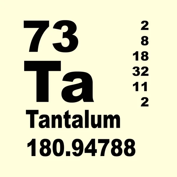 Tantal Periodensystem Der Elemente — Stockfoto