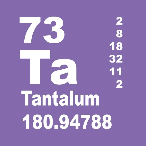 Tantalum Periodická Tabulka Prvků — Stock fotografie