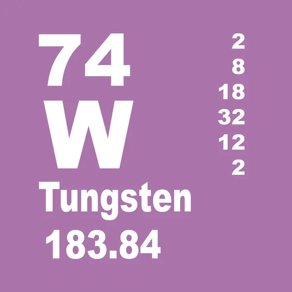 Tungsten Tabela Periódica Elementos — Fotografia de Stock