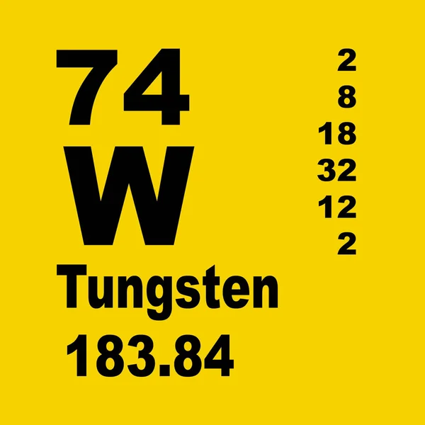 Tungsten Tabela Periódica Elementos — Fotografia de Stock