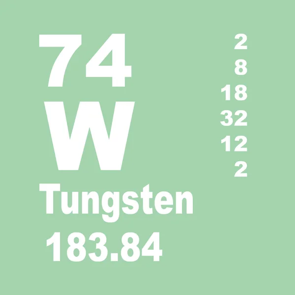 Tabla Periódica Elementos Tungsteno —  Fotos de Stock
