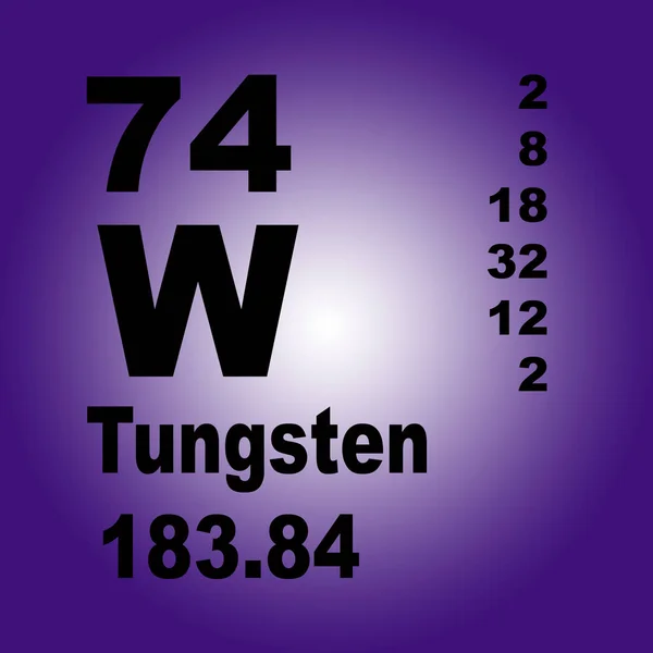 Tungsten Tabela Periódica Elementos — Fotografia de Stock