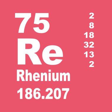 Elementlerin rhenium periyodik tablosu