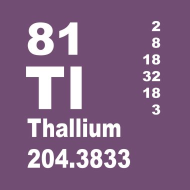 Elementlerin Thallium Periyodik Tablosu