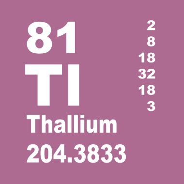 Elementlerin Thallium Periyodik Tablosu
