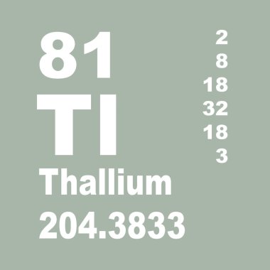 Elementlerin Thallium Periyodik Tablosu